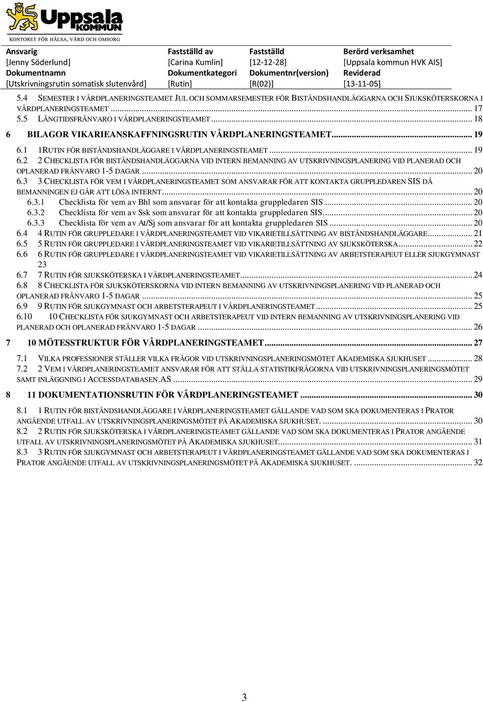 .. 0 6.3 3 CHECKLISTA FÖR VEM I VÅRDPLANERINGSTEAMET SOM ANSVARAR FÖR ATT KONTAKTA GRUPPLEDAREN SIS DÅ BEMANNINGEN EJ GÅR ATT LÖSA INTERNT... 0 6.3.1 Checklista för vem av Bhl som ansvarar för att kontakta gruppledaren SIS.