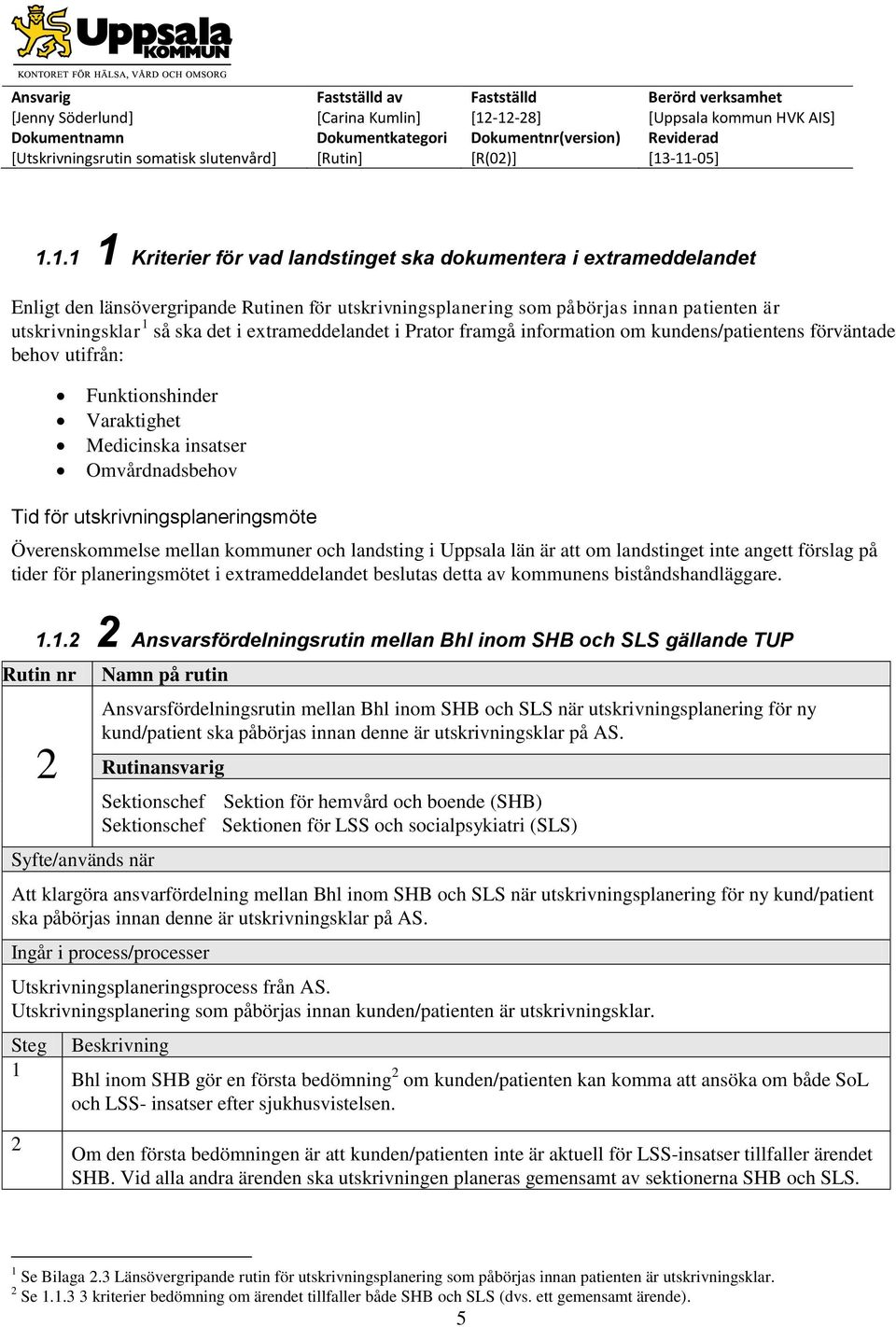 Överenskommelse mellan kommuner och landsting i Uppsala län är att om landstinget inte angett förslag på tider för planeringsmötet i extrameddelandet beslutas detta av kommunens biståndshandläggare.