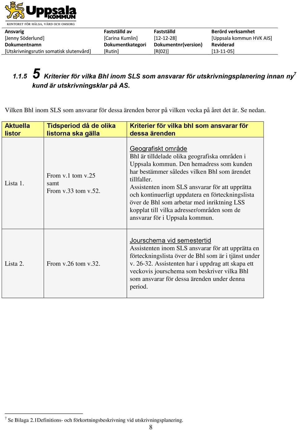 33 tom v.5. Kriterier för vilka bhl som ansvarar för dessa ärenden Geografiskt område Bhl är tilldelade olika geografiska områden i Uppsala kommun.