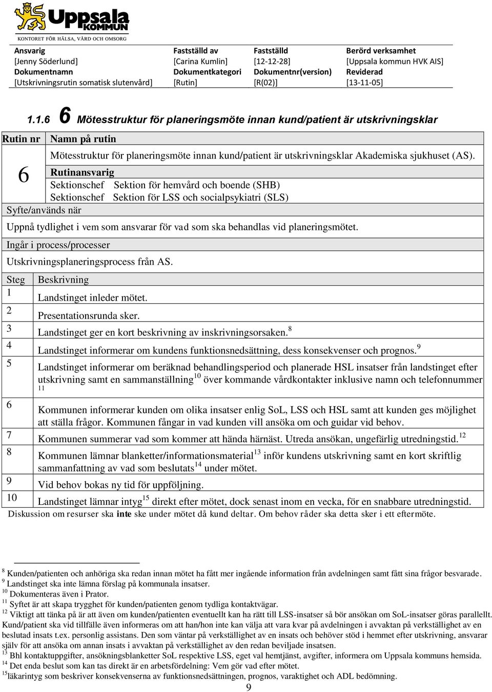 Utskrivningsplaneringsprocess från AS. Steg Beskrivning 1 Landstinget inleder mötet. Presentationsrunda sker. 3 Landstinget ger en kort beskrivning av inskrivningsorsaken.