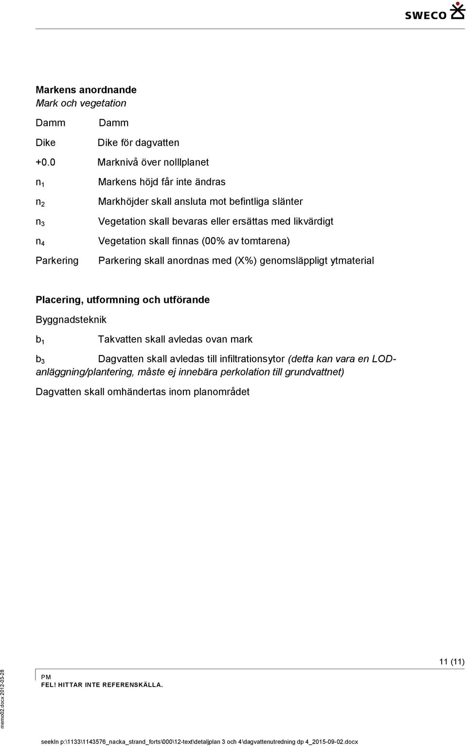 ersättas med likvärdigt Vegetation skall finnas (00% av tomtarena) Parkering skall anordnas med (X%) genomsläppligt ytmaterial Placering, utformning och utförande