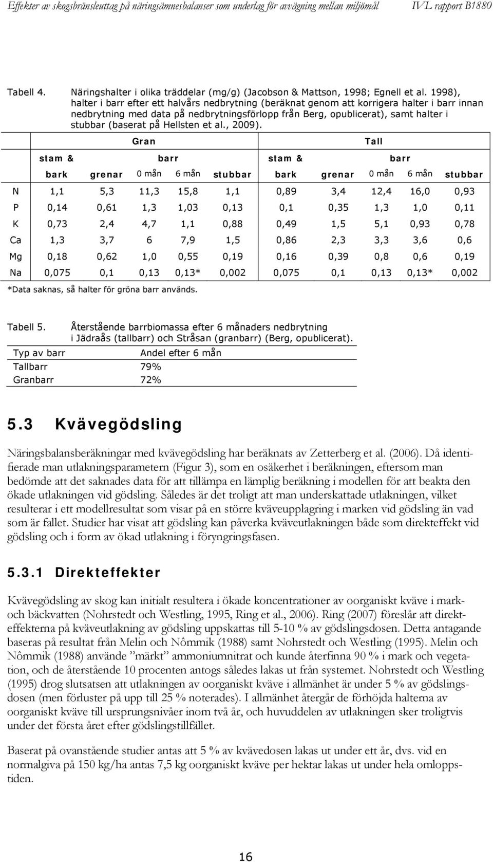 (baserat på Hellsten et al., 2009).