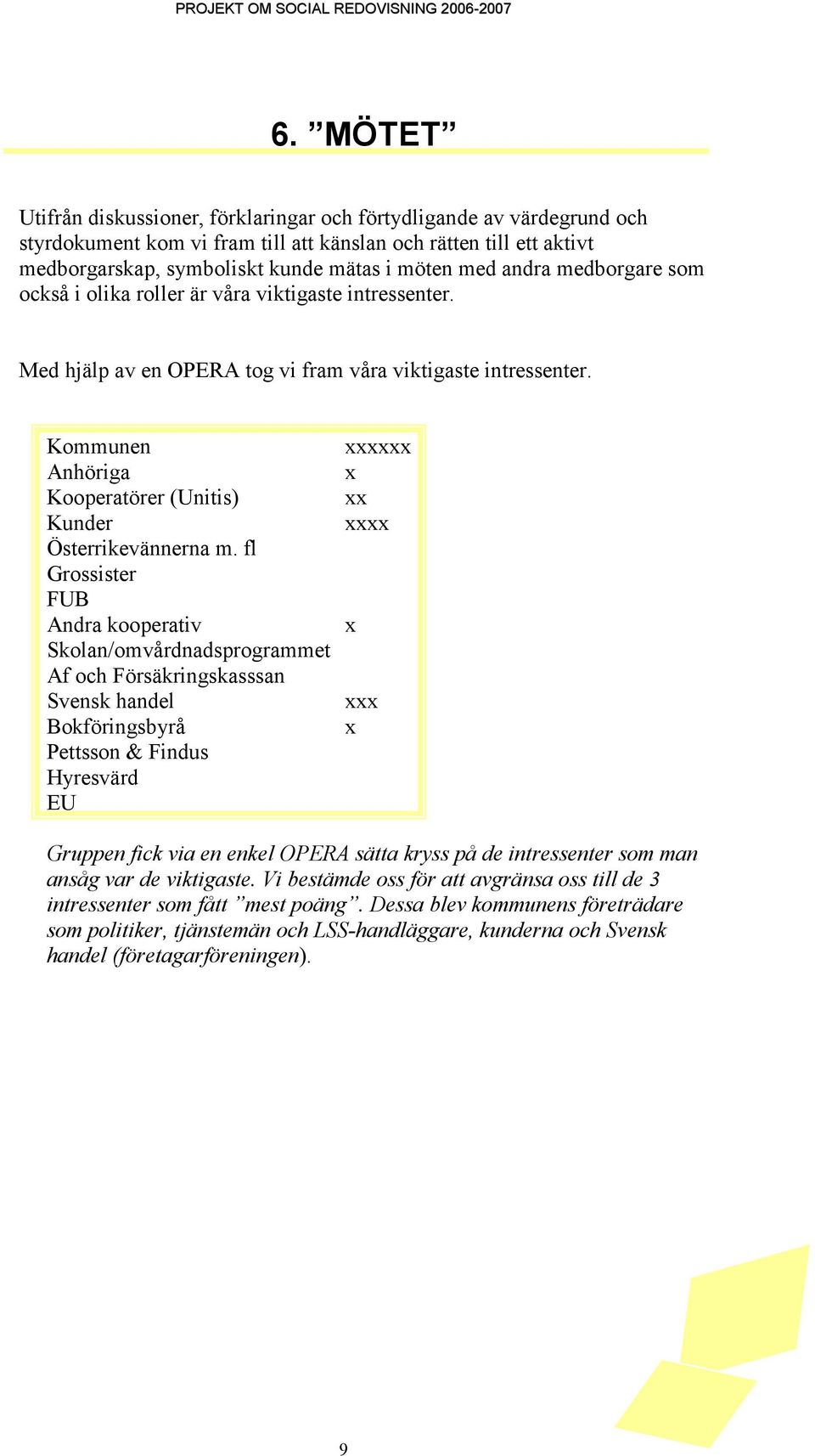 andra medborgare som också i olika roller är våra viktigaste intressenter. Med hjälp av en OPERA tog vi fram våra viktigaste intressenter.