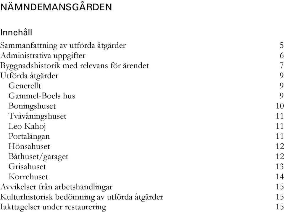 Tvåvåningshuset 11 Leo Kahoj 11 Portalängan 11 Hönsahuset 12 Båthuset/garaget 12 Grisahuset 13 Korrehuset