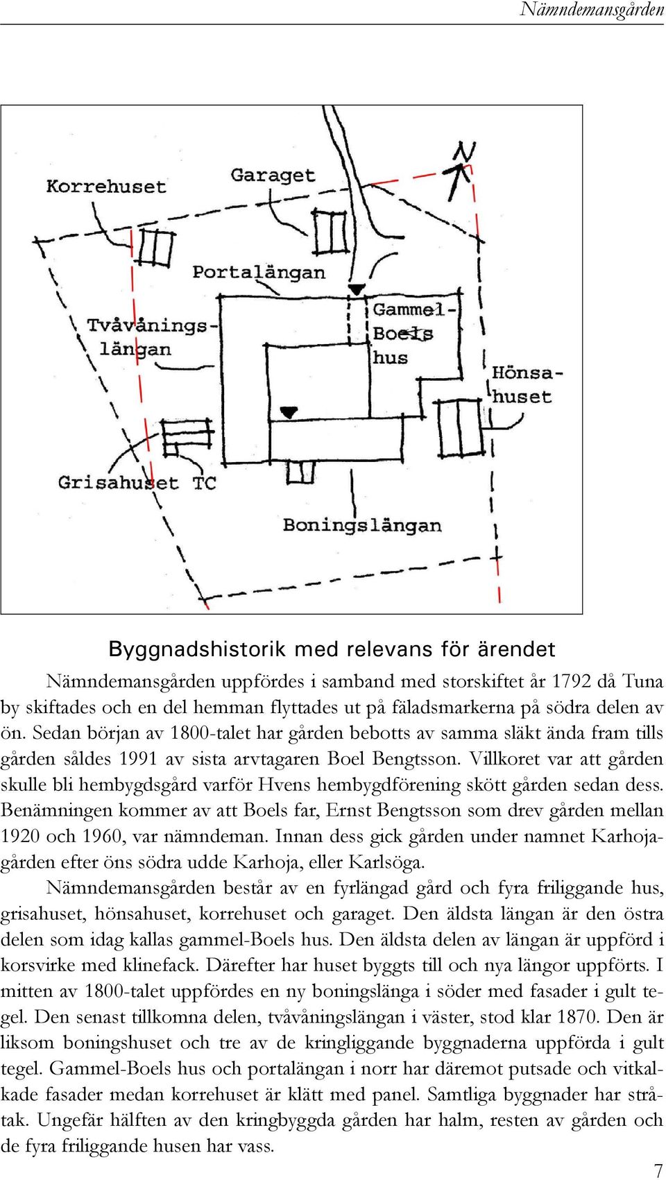 Villkoret var att gården skulle bli hembygdsgård varför Hvens hembygdförening skött gården sedan dess.