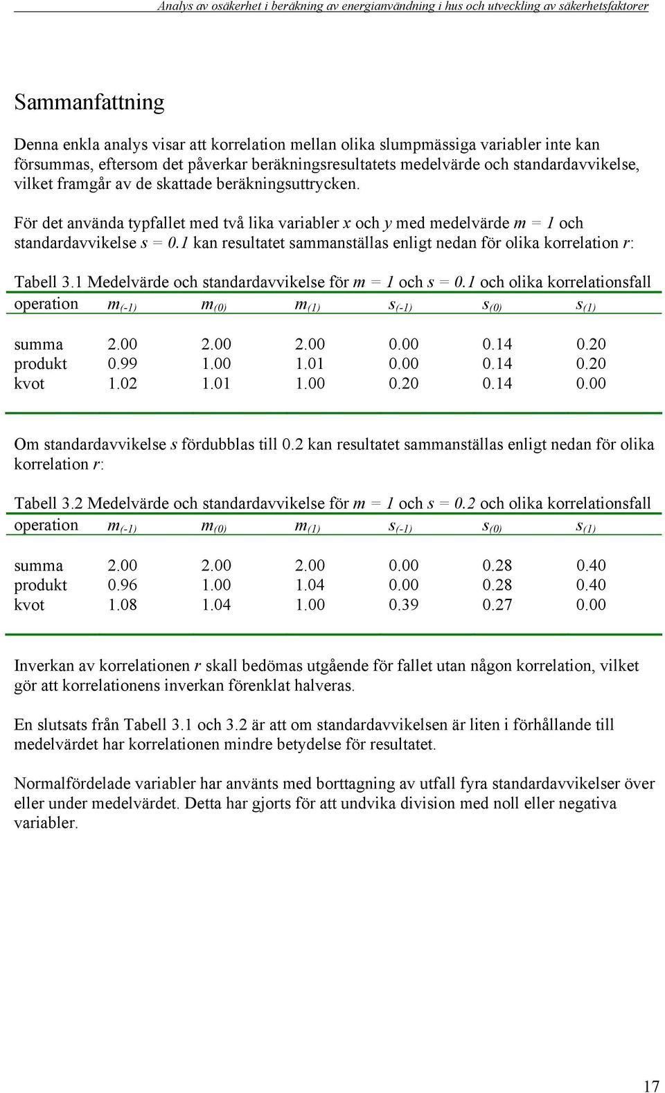 1 kan resultatet sammanställas enligt nedan för olika korrelation r: Tabell 3.1 Medelvärde och standardavvikelse för m = 1 och s = 0.