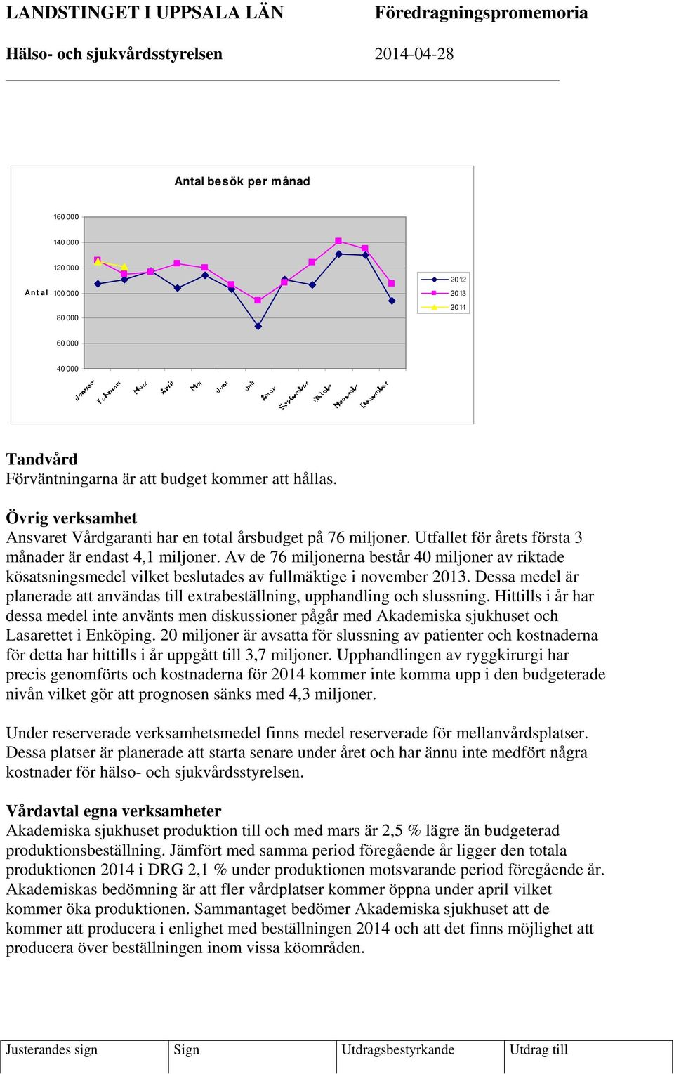 Av de 76 miljonerna består 40 miljoner av riktade kösatsningsmedel vilket beslutades av fullmäktige i november 2013.