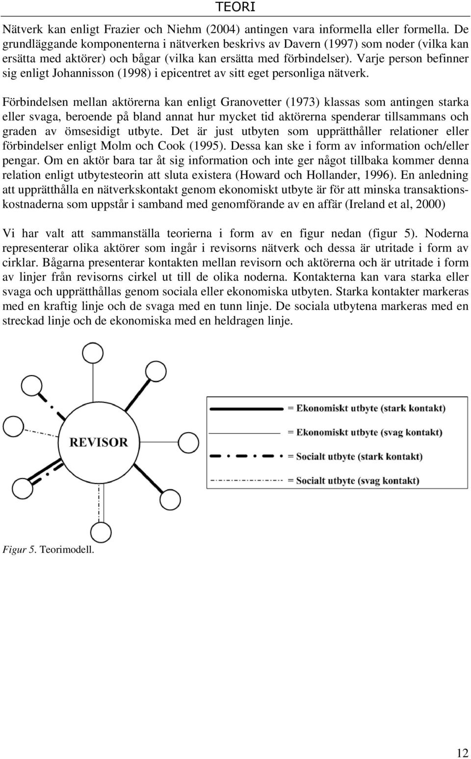 Varje person befinner sig enligt Johannisson (1998) i epicentret av sitt eget personliga nätverk.