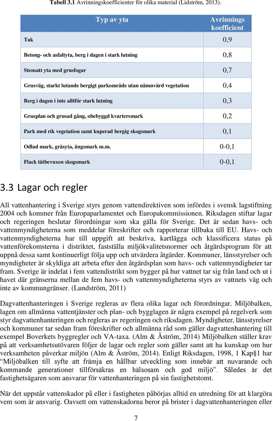 0,4 Berg i dagen i inte alltför stark lutning 0,3 Grusplan och grusad gång, obebyggd kvartersmark 0,2 Park med rik vegetation samt kuperad bergig skogsmark 0,1 Odlad mark, gräsyta, ängsmark m.m. 0-0,1 Flack tätbevuxen skogsmark 0-0,1 3.