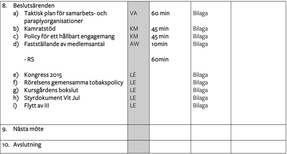 Bilaga Bilaga - RS 60min e) Kongress 2015 f) Rörelsens gemensamma tobakspolicy g) Kursgårdens bokslut h)