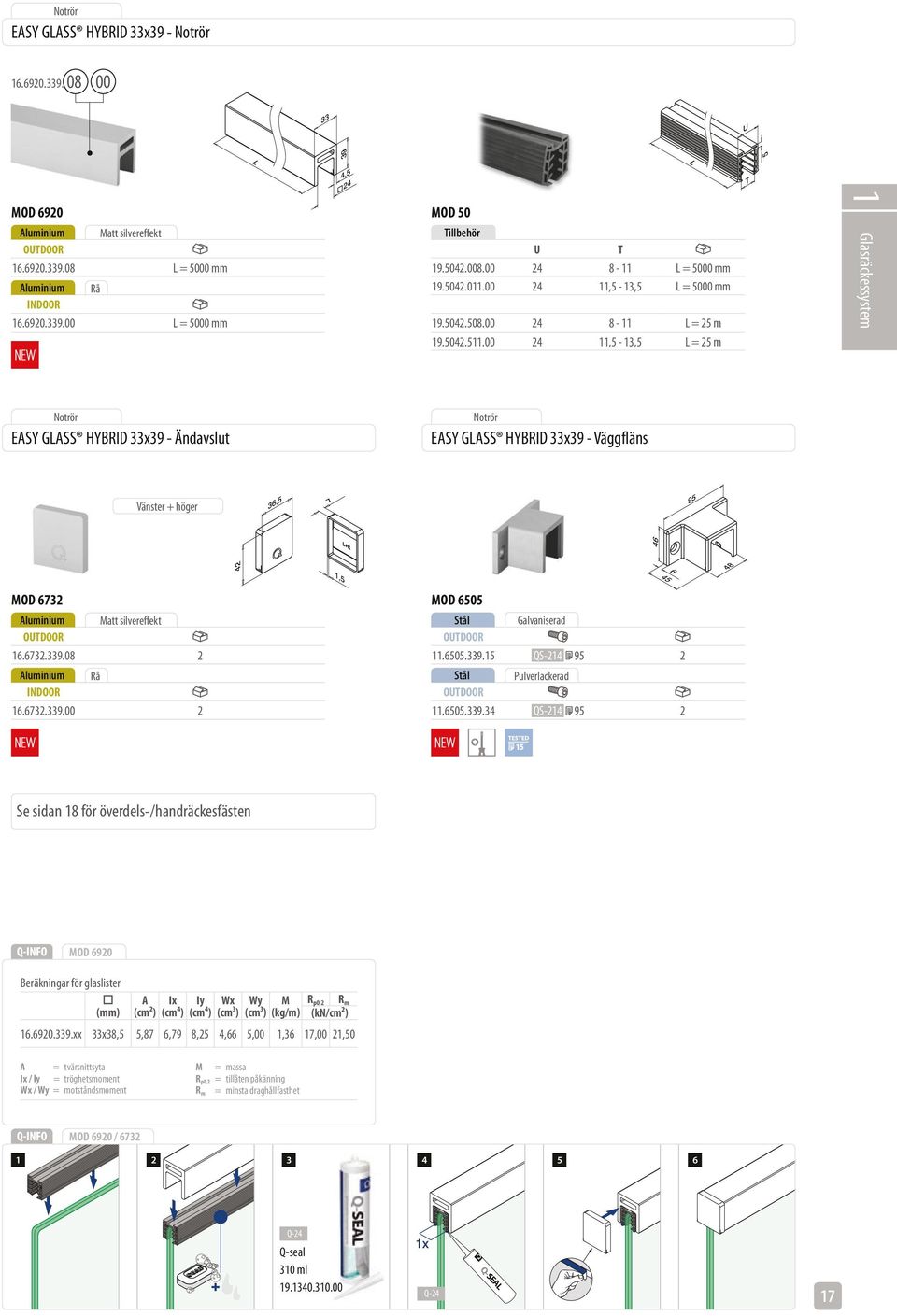 00 24 11,5-13,5 L = 25 m L T 5 1 Glasräckessystem Notrör EASY GLASS HYBRID 33x39 - Ändavslut Notrör EASY GLASS HYBRID 33x39 - Väggfläns Vänster + höger 36,5 7 95 42 46 1,5 6 45 48 MOD 6732 Aluminium