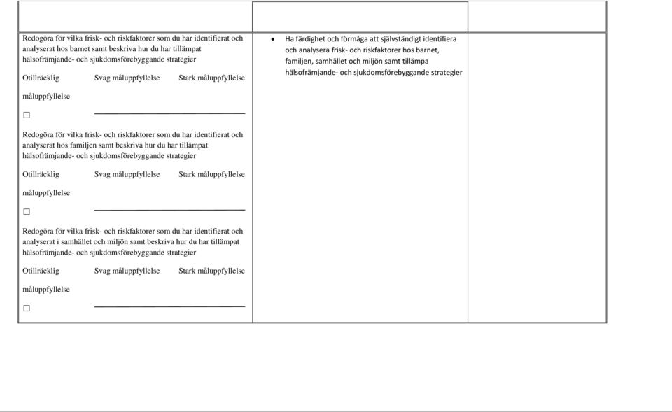 strategier Redogöra för vilka frisk- och riskfaktorer som du har identifierat och analyserat hos familjen samt beskriva hur du har tillämpat hälsofrämjande- och sjukdomsförebyggande strategier