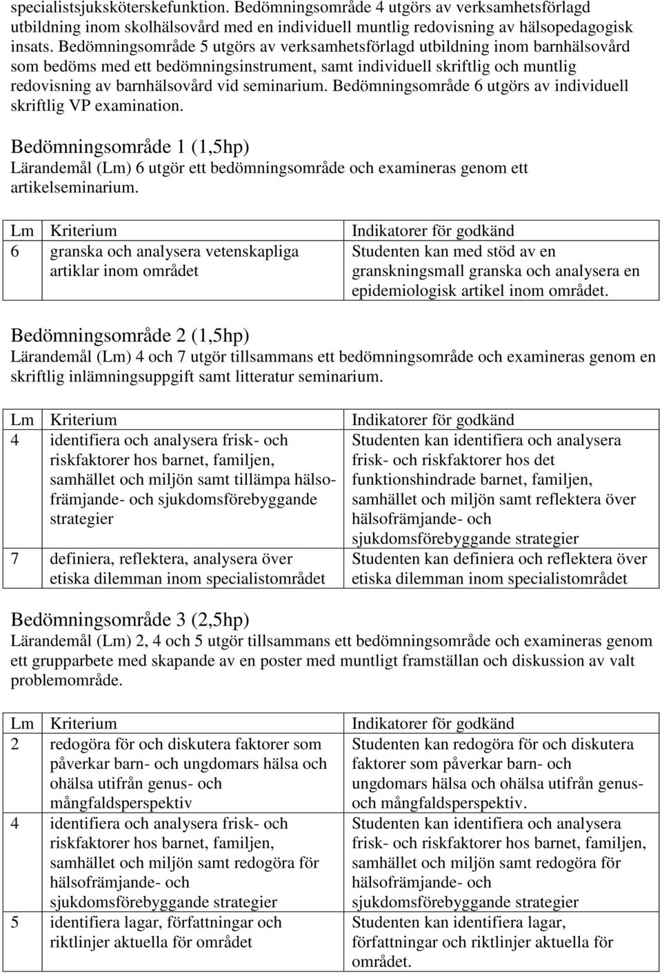 seminarium. Bedömningsområde 6 utgörs av individuell skriftlig VP examination. Bedömningsområde 1 (1,5hp) Lärandemål (Lm) 6 utgör ett bedömningsområde och examineras genom ett artikelseminarium.