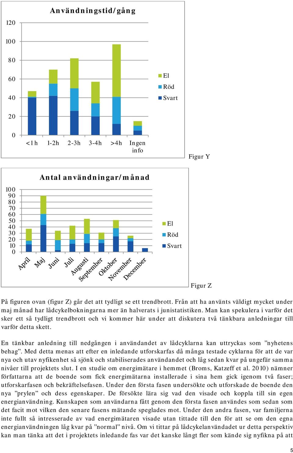 Man kan spekulera i varför det sker ett så tydligt trendbrott och vi kommer här under att diskutera två tänkbara anledningar till varför detta skett.