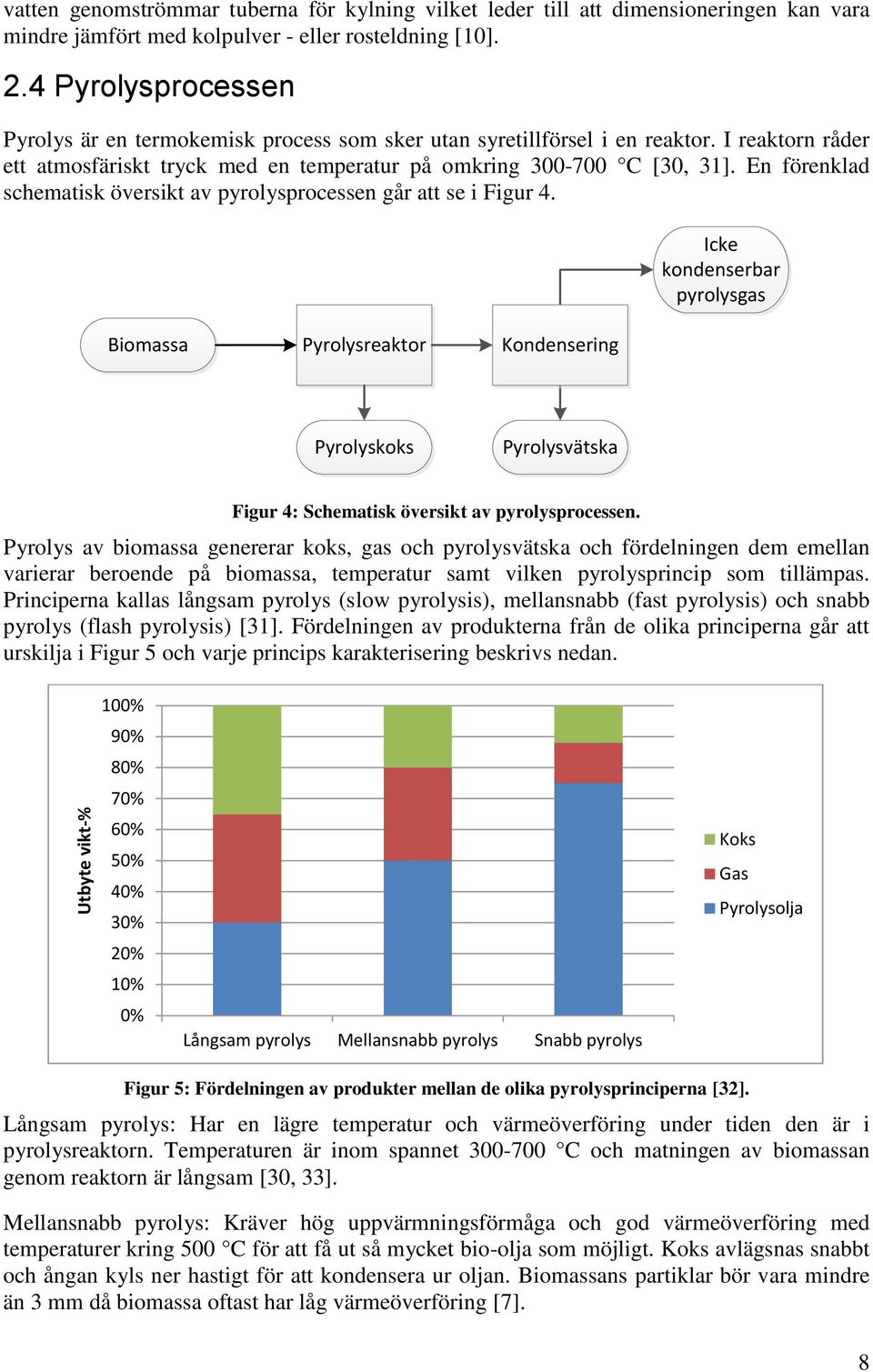 En förenklad schematisk översikt av pyrolysprocessen går att se i Figur 4.