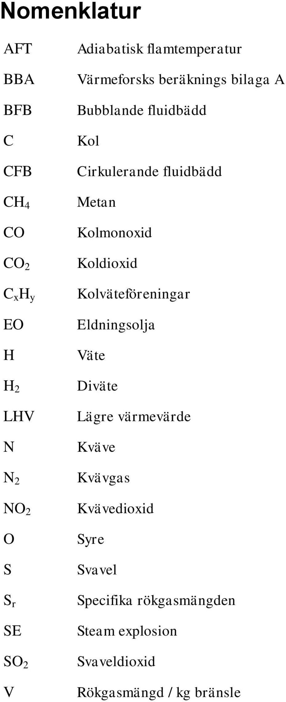 fluidbädd Metan Kolmonoxid Koldioxid Kolväteföreningar Eldningsolja Väte Diväte Lägre värmevärde