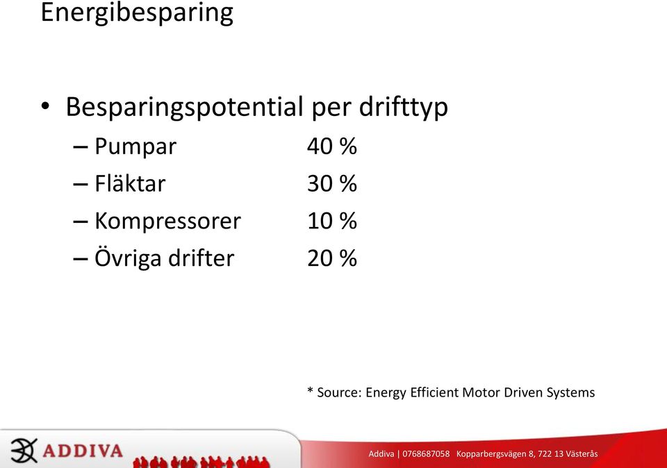 Kompressorer 10 % Övriga drifter 20 % *