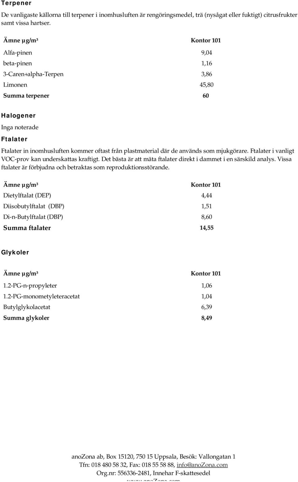 används som mjukgörare. Ftalater i vanligt VOC-prov kan underskattas kraftigt. Det bästa är att mäta ftalater direkt i dammet i en särskild analys.