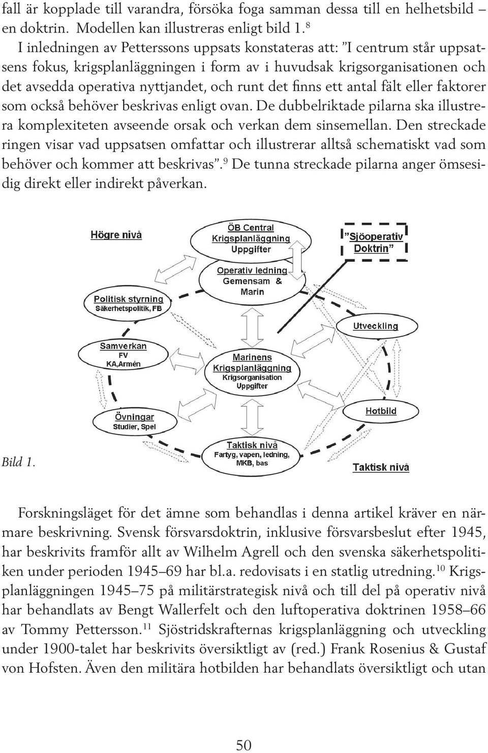 det finns ett antal fält eller faktorer som också behöver beskrivas enligt ovan. De dubbelriktade pilarna ska illustrera komplexiteten avseende orsak och verkan dem sinsemellan.