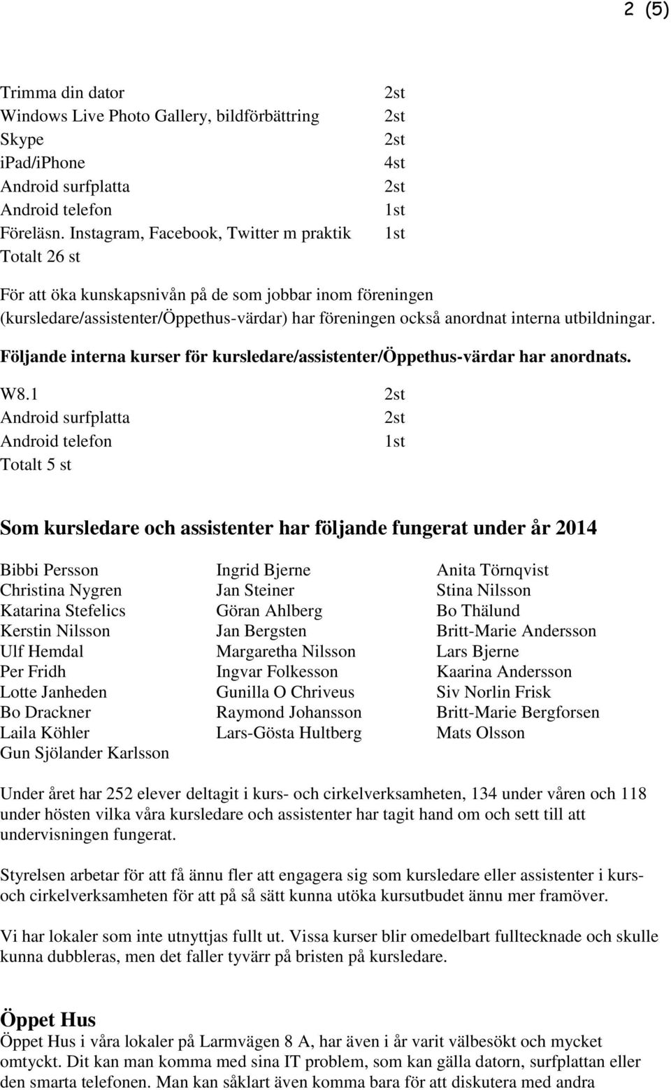 utbildningar. Följande interna kurser för kursledare/assistenter/öppethus-värdar har anordnats. W8.