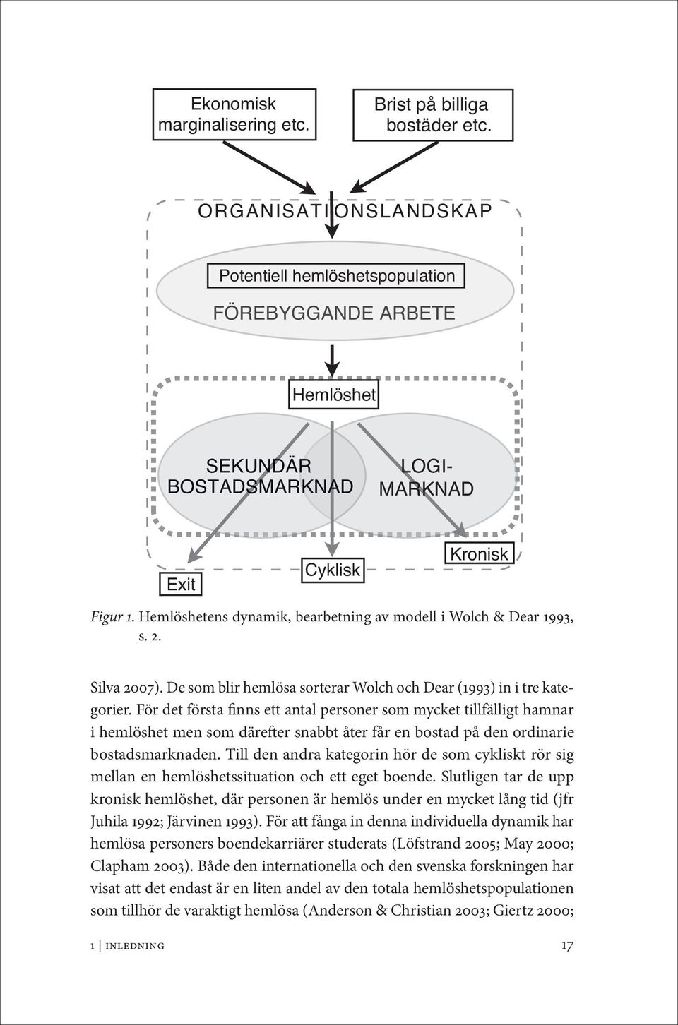 Hemlöshetens dynamik, bearbetning av modell i Wolch & Dear 1993, s. 2. Silva 2007). De som blir hemlösa sorterar Wolch och Dear (1993) in i tre kategorier.