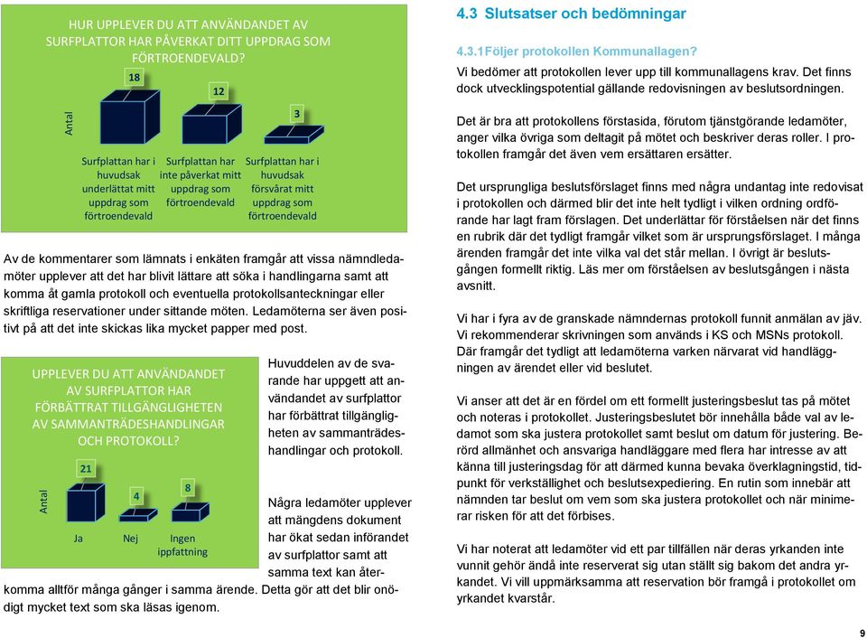 protokollsanteckningar eller skriftliga reservationer under sittande möten. Ledamöterna ser även positivt på att det inte skickas lika mycket papper med post.