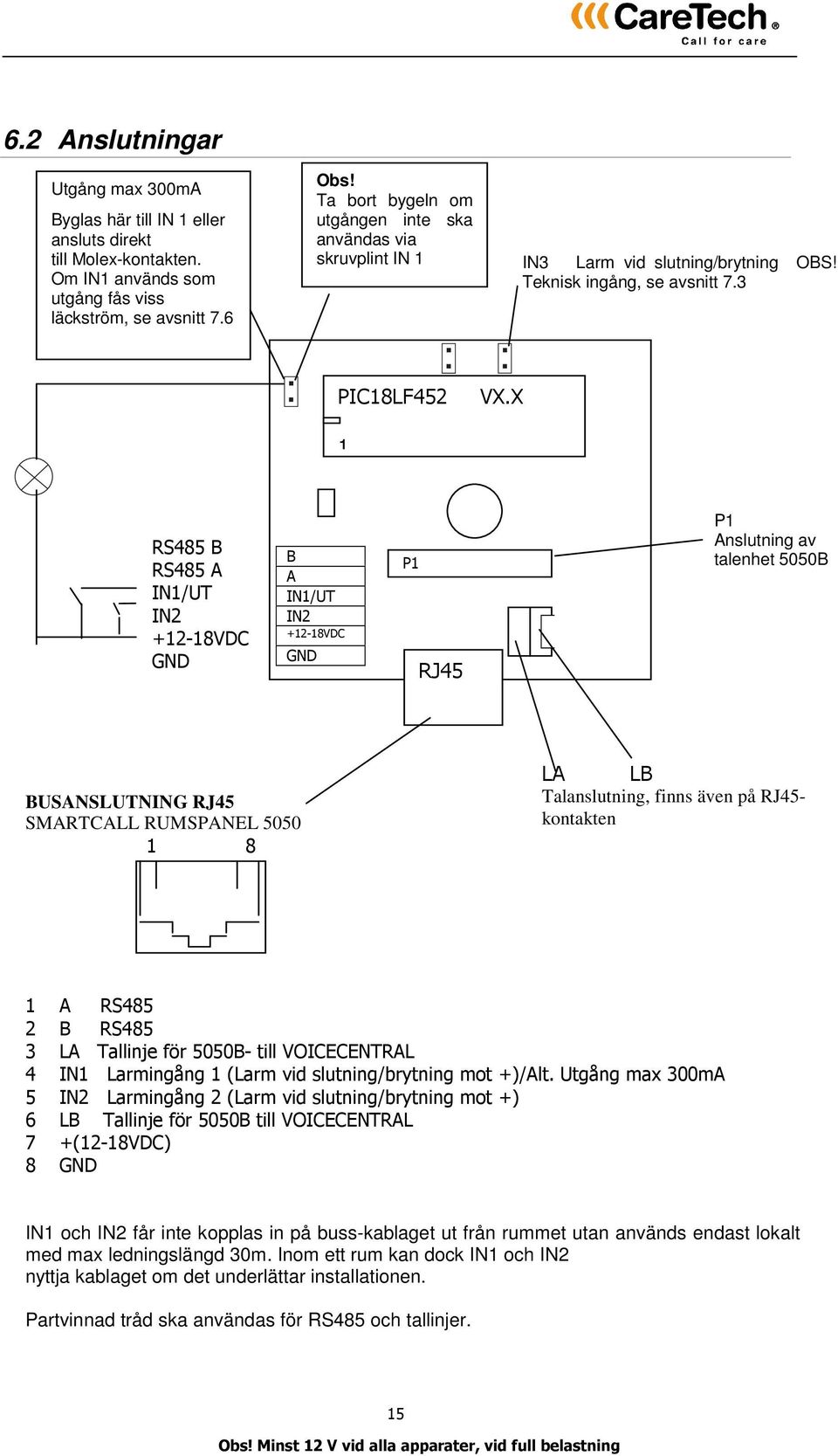 X RS485 B RS485 A IN1/UT IN2 +12-18VDC GND B A IN1/UT IN2 +12-18VDC GND P1 RJ45 P1 Anslutning av talenhet 5050B BUSANSLUTNING RJ45 SMARTCALL RUMSPANEL 5050 1 8 LA LB Talanslutning, finns även på