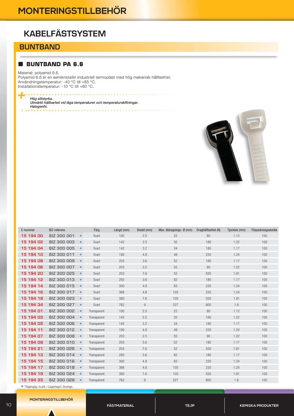 E-nummer BIZ-referens Färg Längd (mm) Bredd (mm) Max. åtdragnings- Ø (mm) Draghållfasthet (N) Tjocklek (mm) Förpackningsstorlek 15 194 00 BIZ 300 001 Svart 100 2.5 22 80 1.