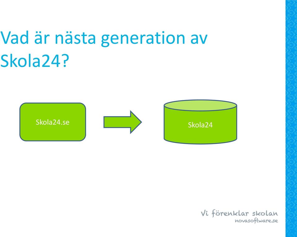 Skola24?