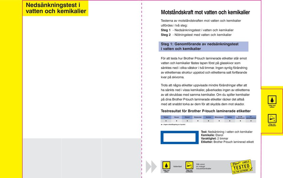 kemikalier fästes tapen först på glasskivor som sänktes ned i olika vätskor i två timmar. Ingen synlig förändring av etiketternas struktur uppstod och etiketterna satt fortfarande kvar på skivorna.