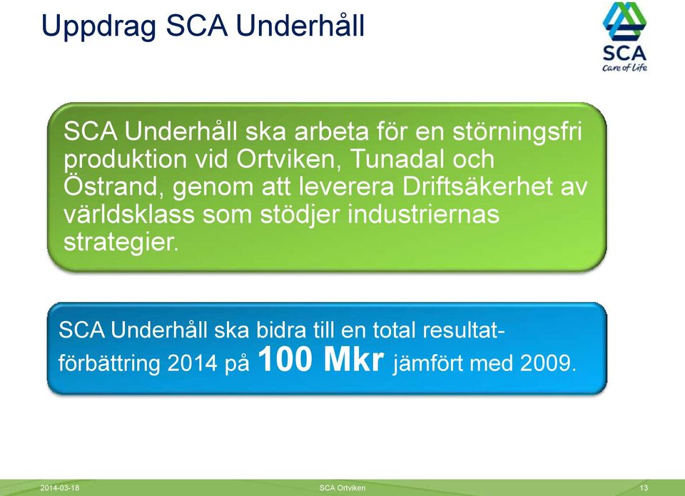 världsklass som stödjer industriernas strategier.