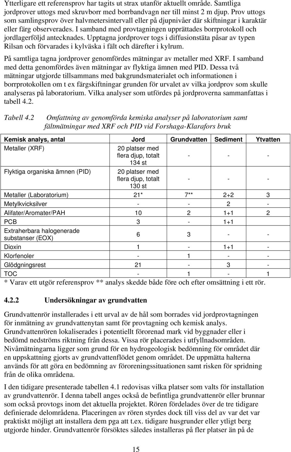 I samband med provtagningen upprättades borrprotokoll och jordlagerföljd antecknades.