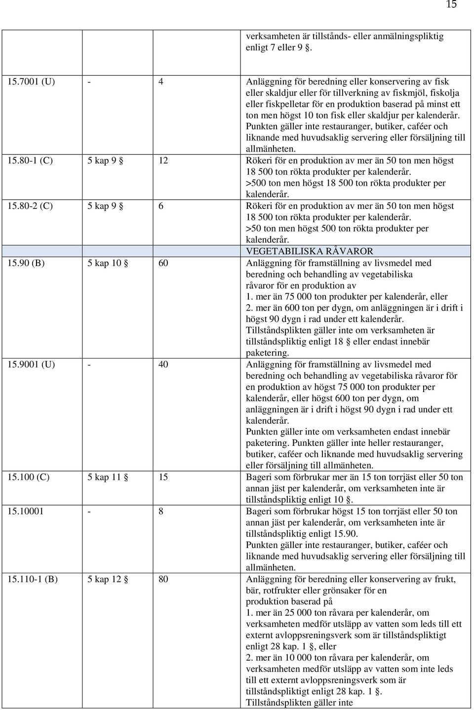 ton fisk eller skaldjur per Punkten gäller inte restauranger, butiker, caféer och liknande med huvudsaklig servering eller försäljning till allmänheten. 15.