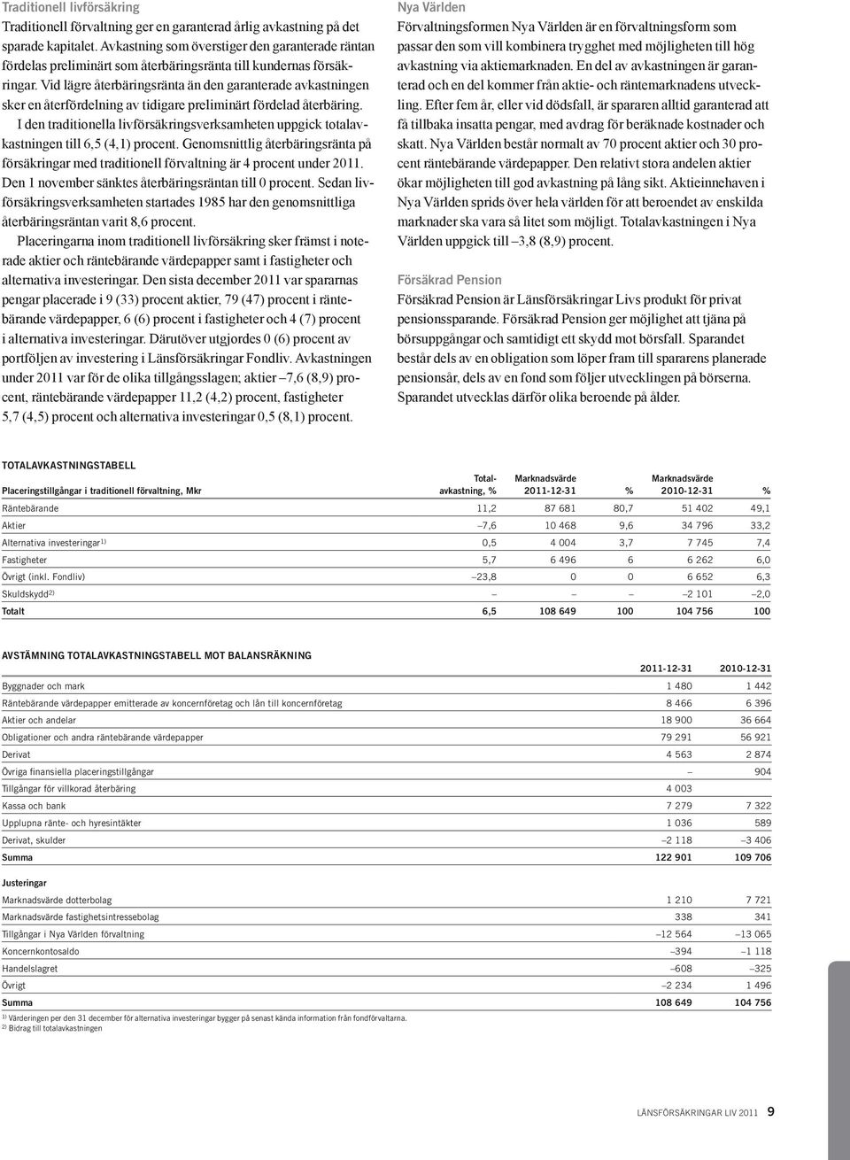 Vid lägre återbäringsränta än den garanterade avkastningen sker en återfördelning av tidigare preliminärt fördelad återbäring.