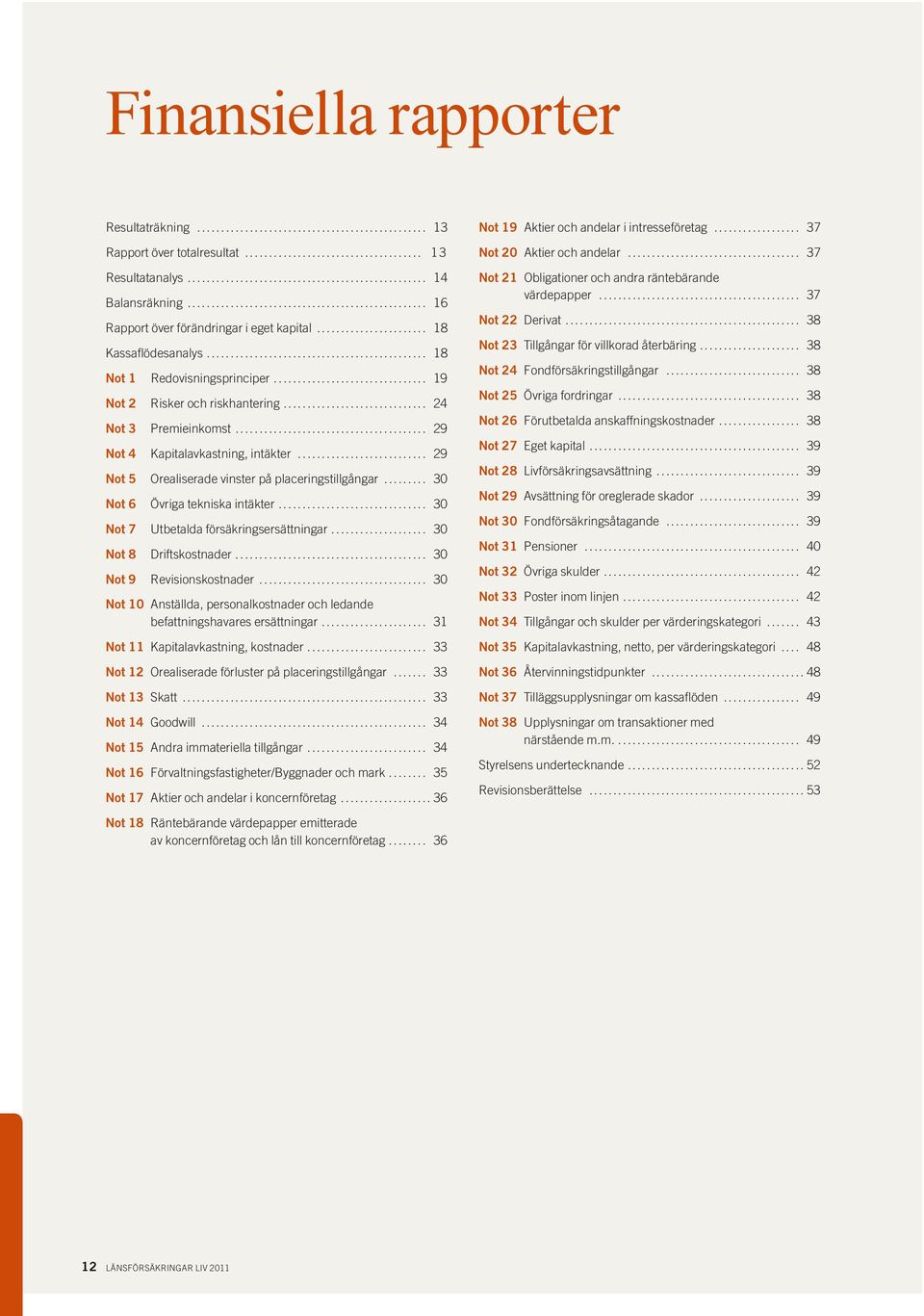 .. 3.0 Utbetalda försäkringsersättningar... 3.0 Driftskostnader... 3.0 Revisionskostnader... 3.0 Not 10 anställda, personalkostnader och ledande befattningshavares ersättningar... 3.1 Not 11 kapitalavkastning, kostnader.