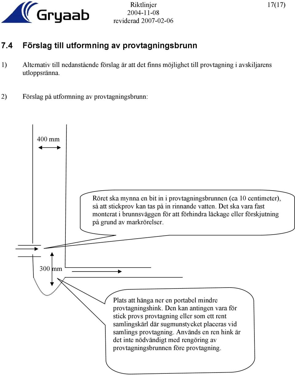 Det ska vara fast monterat i brunnsväggen för att förhindra läckage eller förskjutning på grund av markrörelser. 300 mm Plats att hänga ner en portabel mindre provtagningshink.