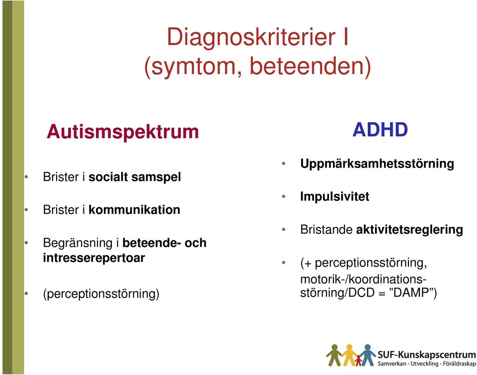 (perceptionsstörning) ADHD Uppmärksamhetsstörning Impulsivitet Bristande