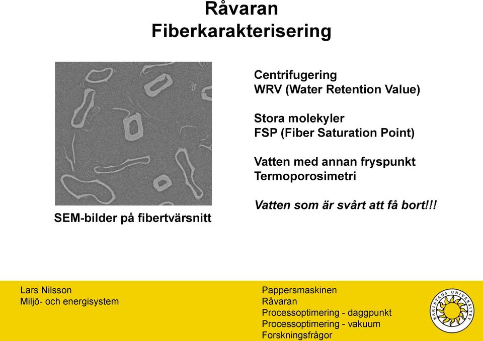 Saturation Point) Vatten med annan fryspunkt