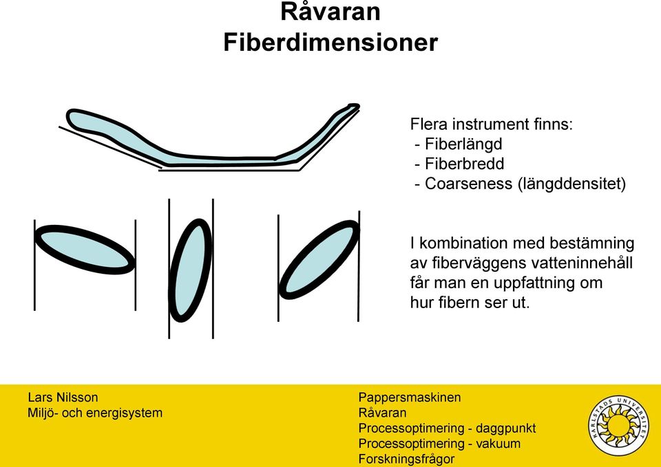 (längddensitet) I kombination med bestämning av