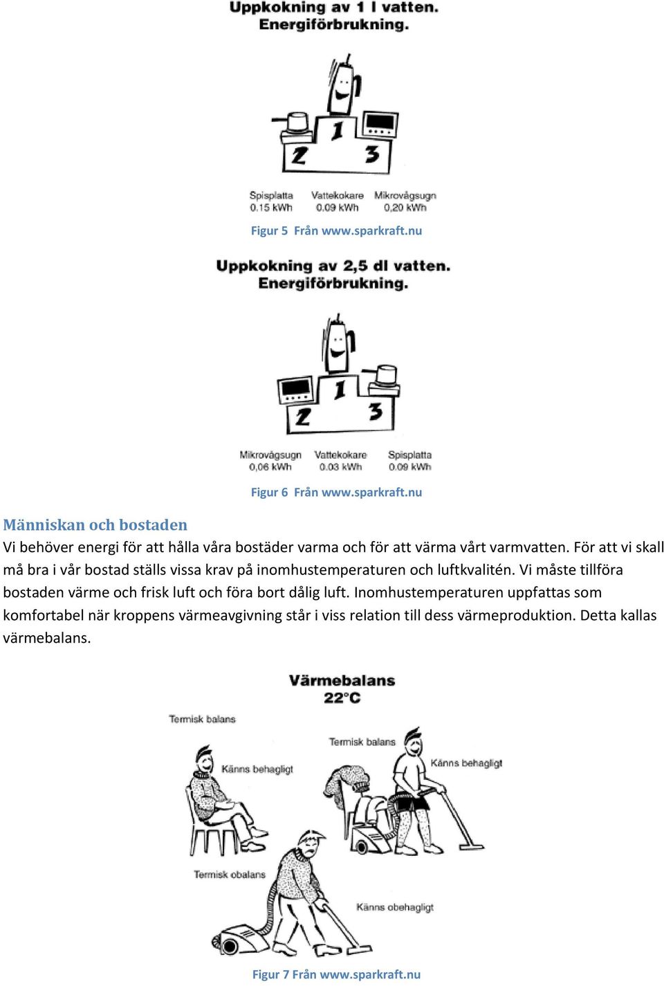 nu Människan och bostaden Vi behöver energi för att hålla våra bostäder varma och för att värma vårt varmvatten.