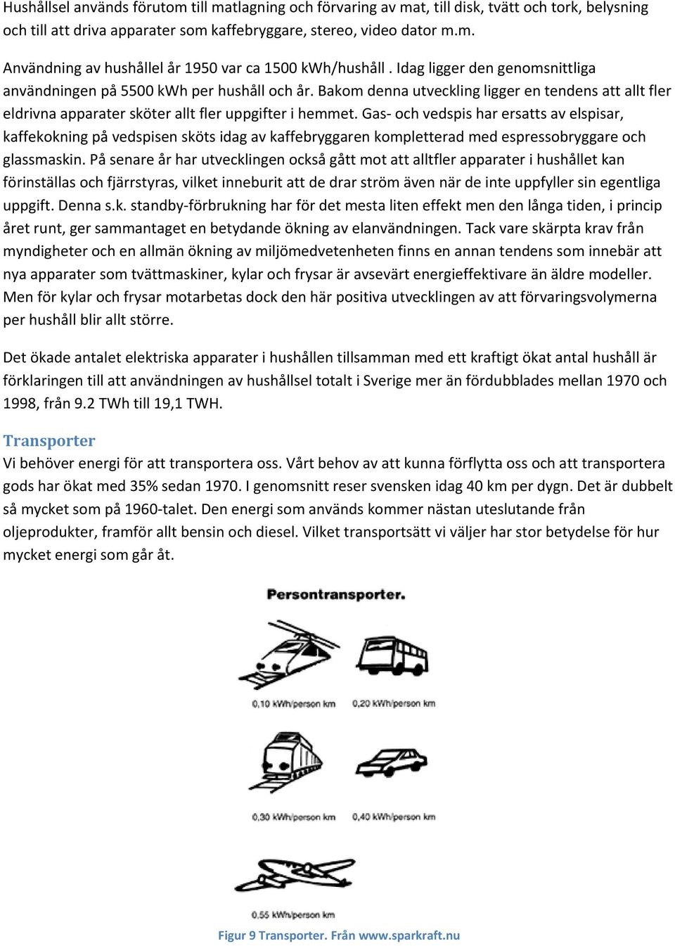 Gas och vedspis har ersatts av elspisar, kaffekokning på vedspisen sköts idag av kaffebryggaren kompletterad med espressobryggare och glassmaskin.