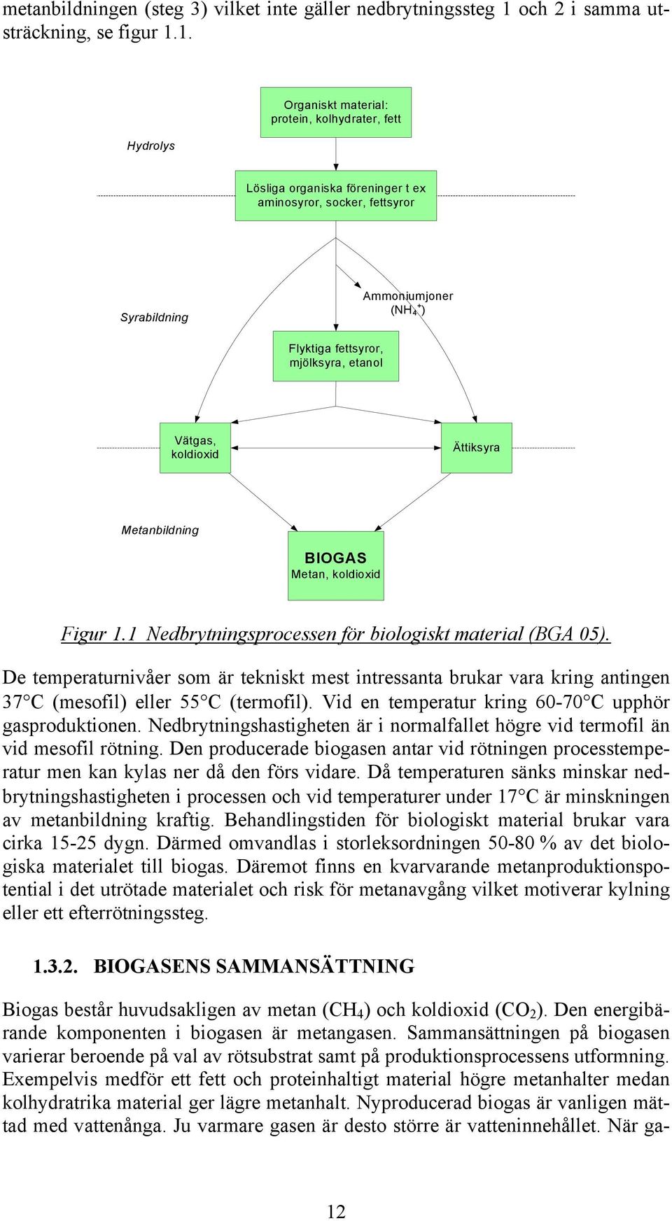 1. Hydrolys Organiskt material: protein, kolhydrater, fett Lösliga organiska föreninger t ex aminosyror, socker, fettsyror Syrabildning Ammoniumjoner (NH 4 + ) Flyktiga fettsyror, mjölksyra, etanol