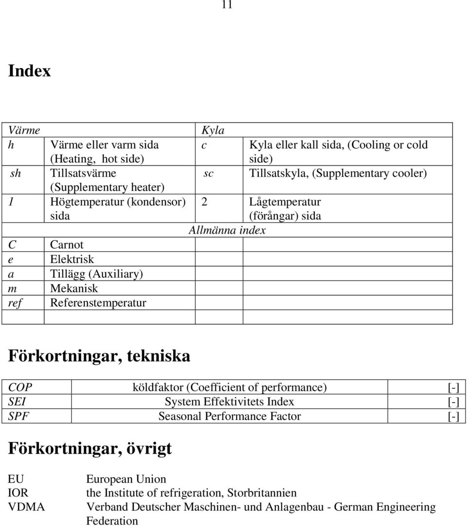 (förångar) sida Allmänna index Förkortningar, tekniska CO köldfaktor (Coefficient of performance) [-] SEI System Effektivitets Index [-] SF Seasonal erformance