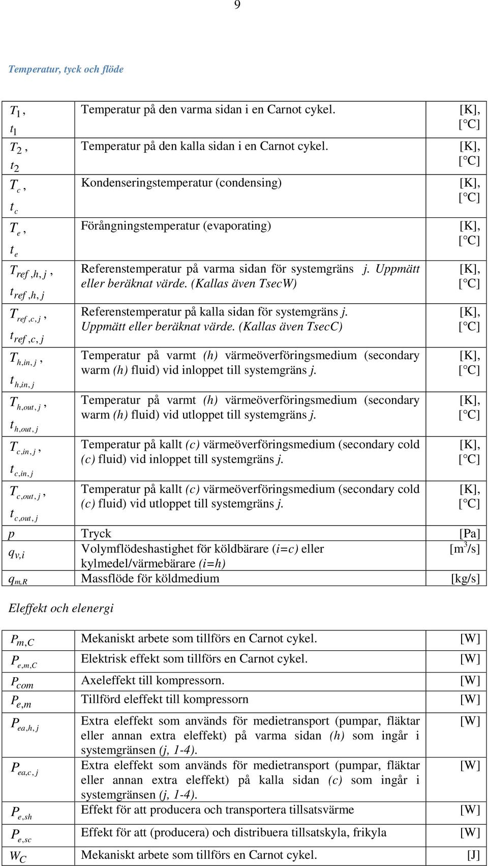 Kondenseringstemperatur (condensing) Förångningstemperatur (evaporating) Referenstemperatur på varma sidan för systemgräns j. Uppmätt eller beräknat värde.