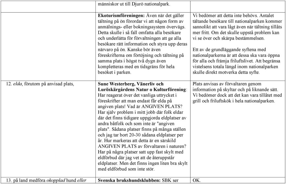 Kanske bör även föreskrifterna om förtöjning och tältning på samma plats i högst två dygn även kompletteras med en tidsgräns för hela besöket i parken. 12.