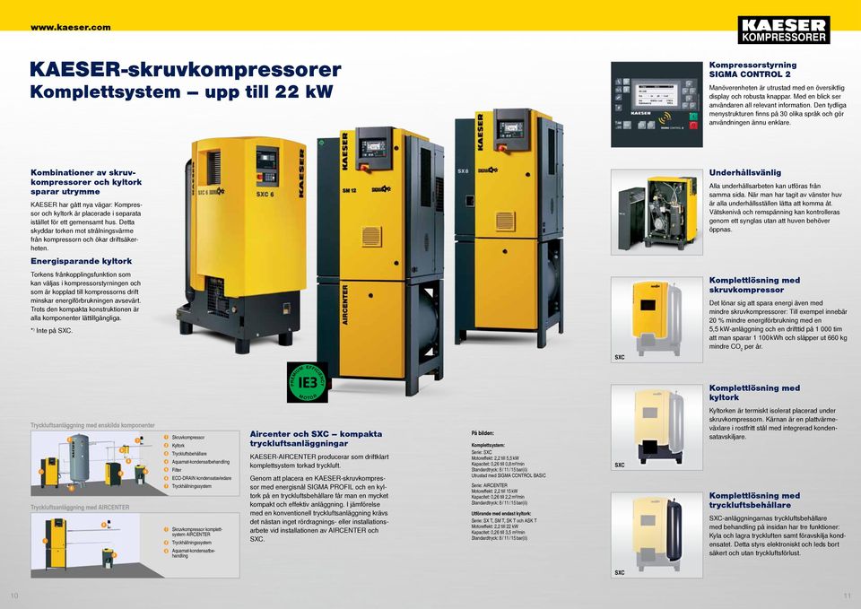 Kombinationer av skruvkompressorer och kyltork sparar utrymme KAESER har gått nya vägar: Kompressor och kyltork är placerade i separata istället för ett gemensamt hus.