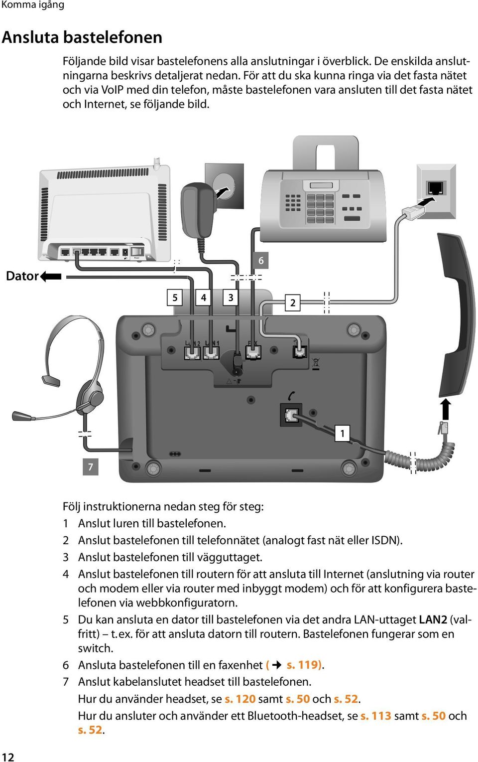 Dator 6 5 4 3 2 1 7 Följ instruktionerna nedan steg för steg: 1 Anslut luren till bastelefonen. 2 Anslut bastelefonen till telefonnätet (analogt fast nät eller ISDN).