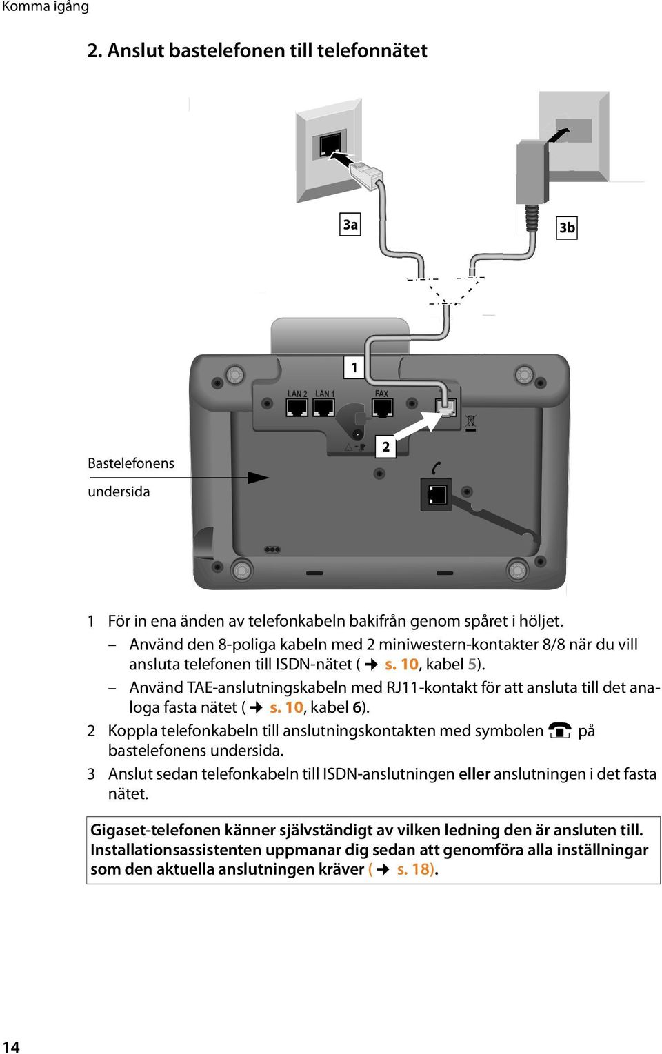 Använd TAE-anslutningskabeln med RJ11-kontakt för att ansluta till det analoga fasta nätet ( s. 10, kabel 6).