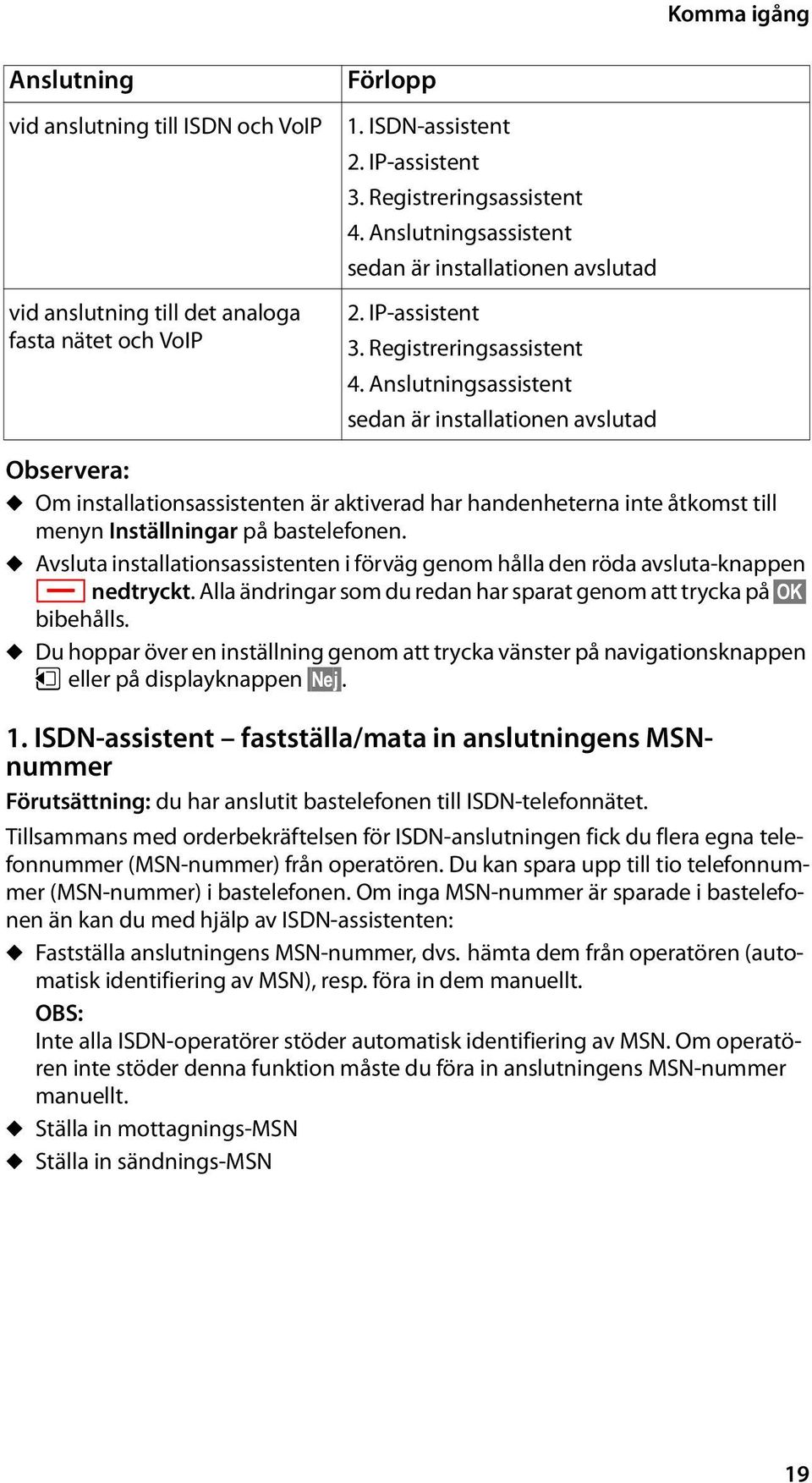 Anslutningsassistent sedan är installationen avslutad Observera: u Om installationsassistenten är aktiverad har handenheterna inte åtkomst till menyn Inställningar på bastelefonen.