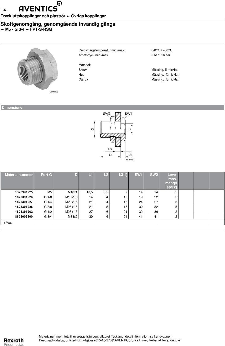 1823391226 G 1/8 M16x1,5 14 4 10 19 22 5 1823391227 G 1/4 M20x1,5 21 4 16 24 27 5 1823391228 G